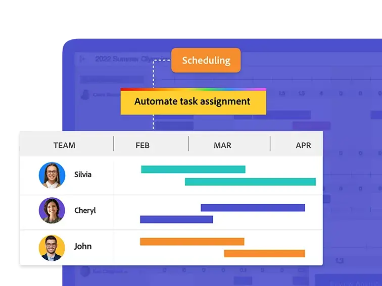 Top 21 Best Project Management Software: An Overview - Adobe Workfront