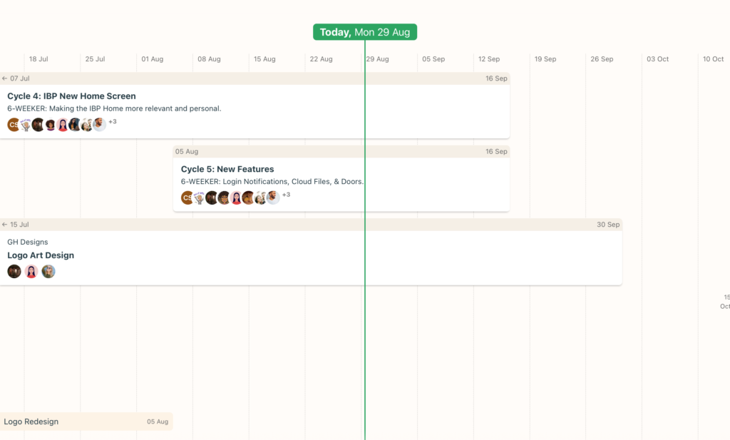 Top 21 Best Project Management Software: An Overview - Basecamp