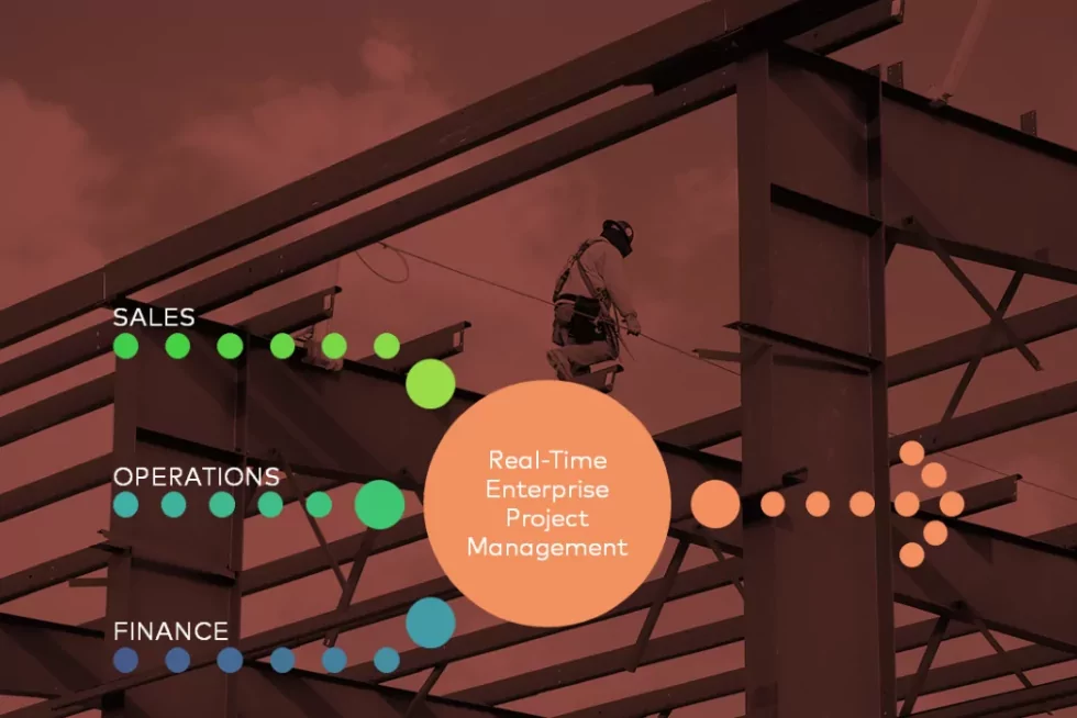 Construction Companies Must Standardize Systems for Better Performance Management