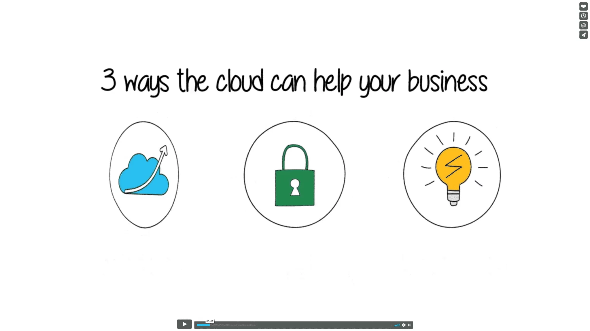 3 Ways the Cloud can Help Your Project Business: Part 2 – Stay Protected