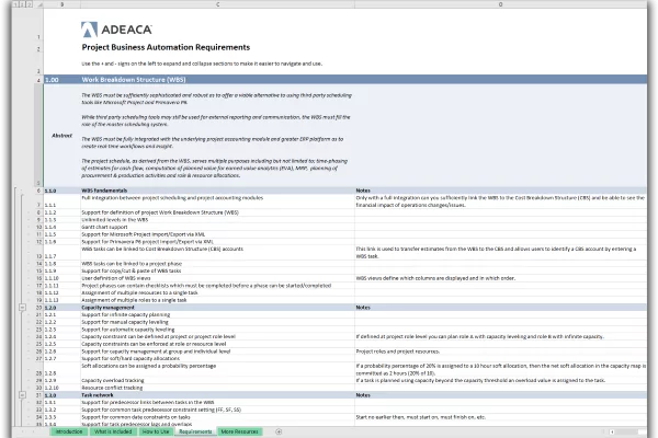 project management software requirements