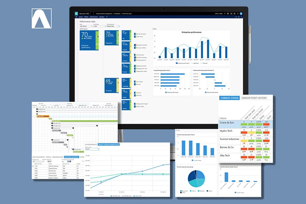 Project Business Automation - PPM