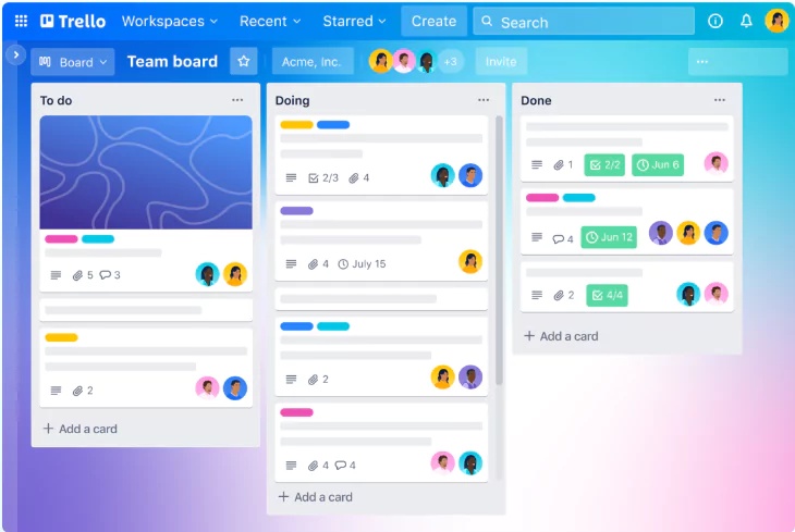 Top 21 Best Project Management Software: An Overview - Trello