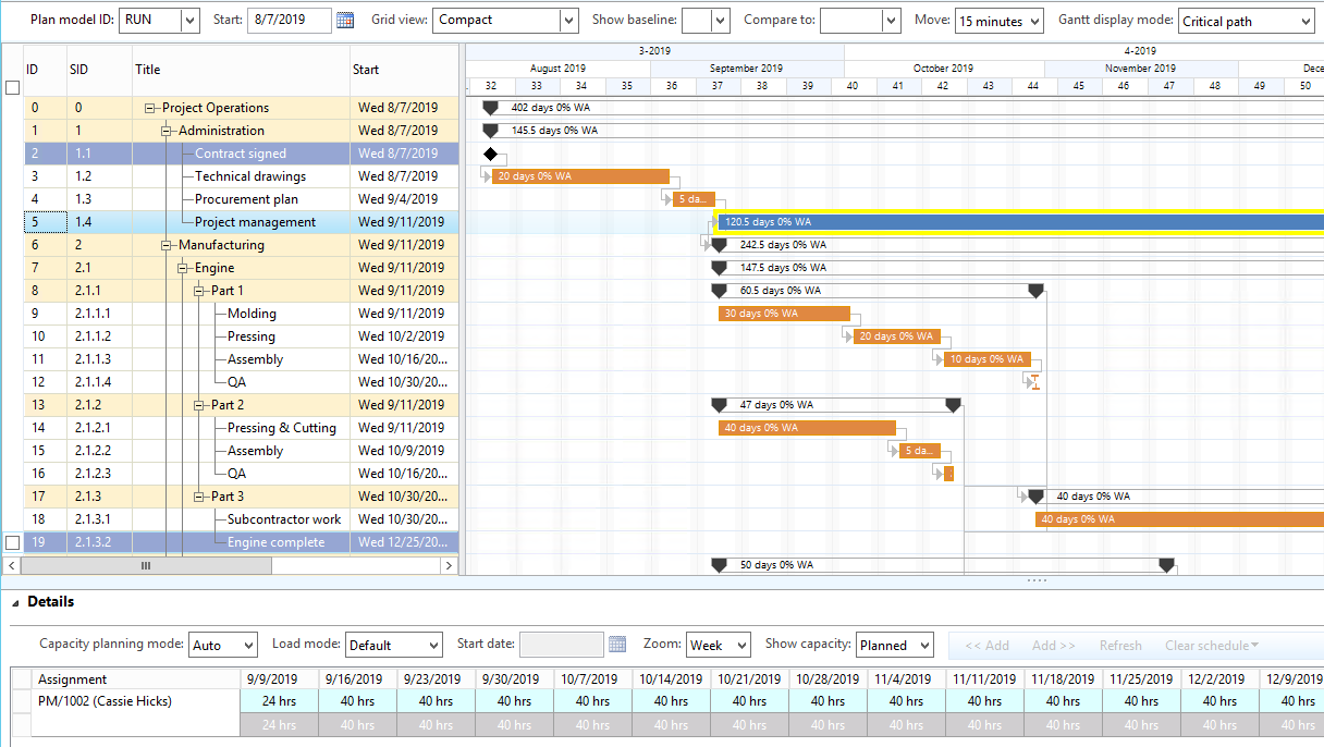 project scheduling software