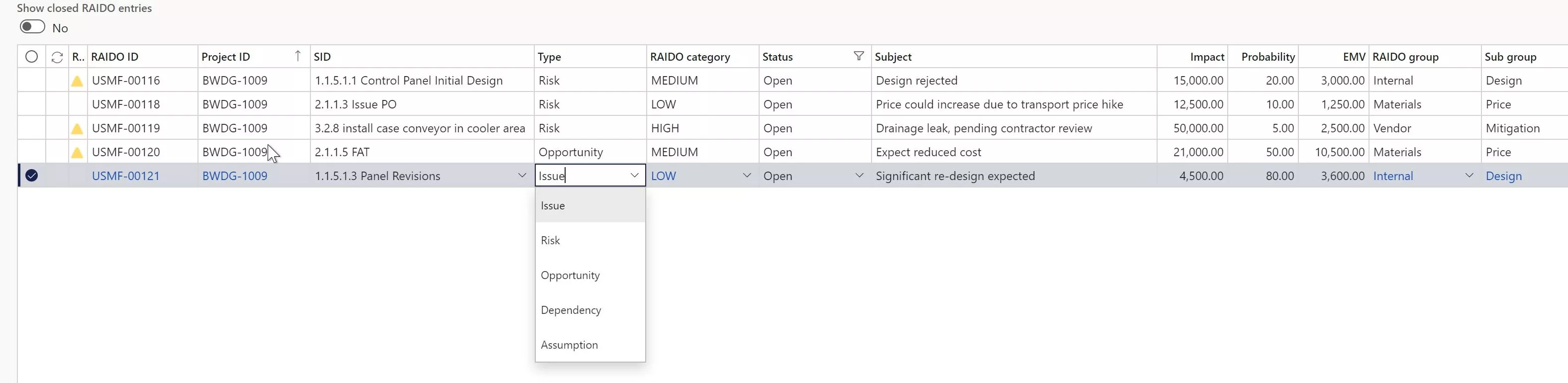 risk register with expected monetary value