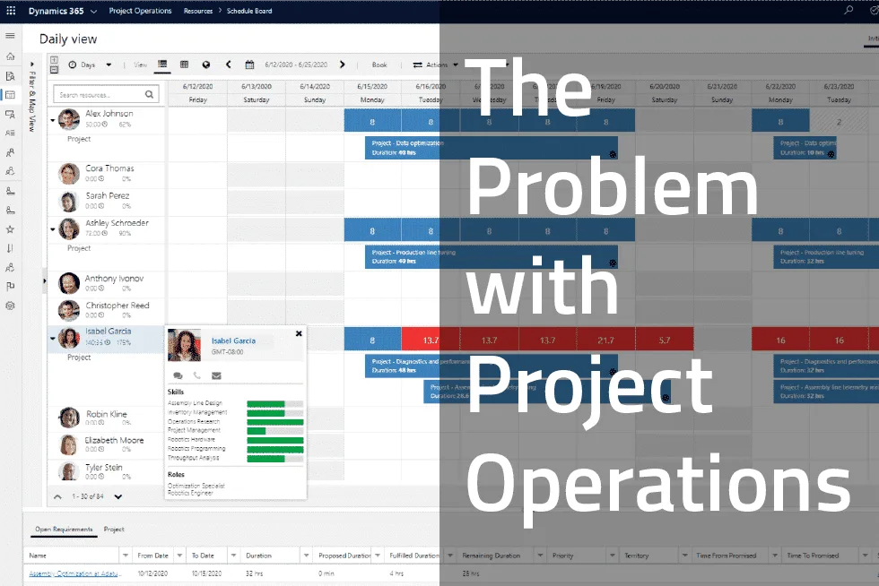 project operations