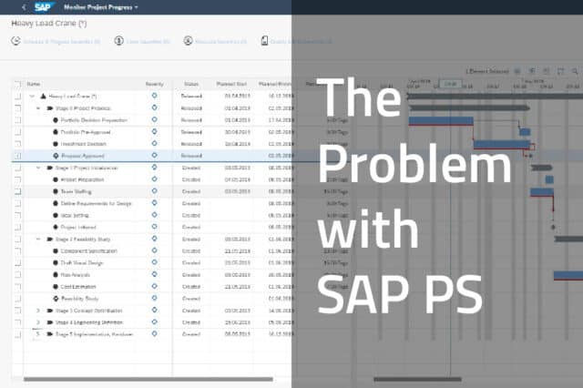 What is SAP Project System (PS)? - The Results-Driven Microsoft Partner ...