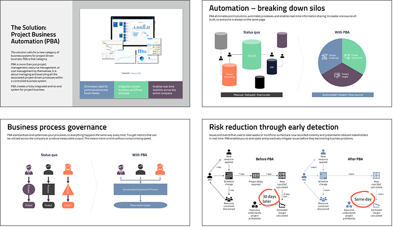 Project Automation Quick Guide