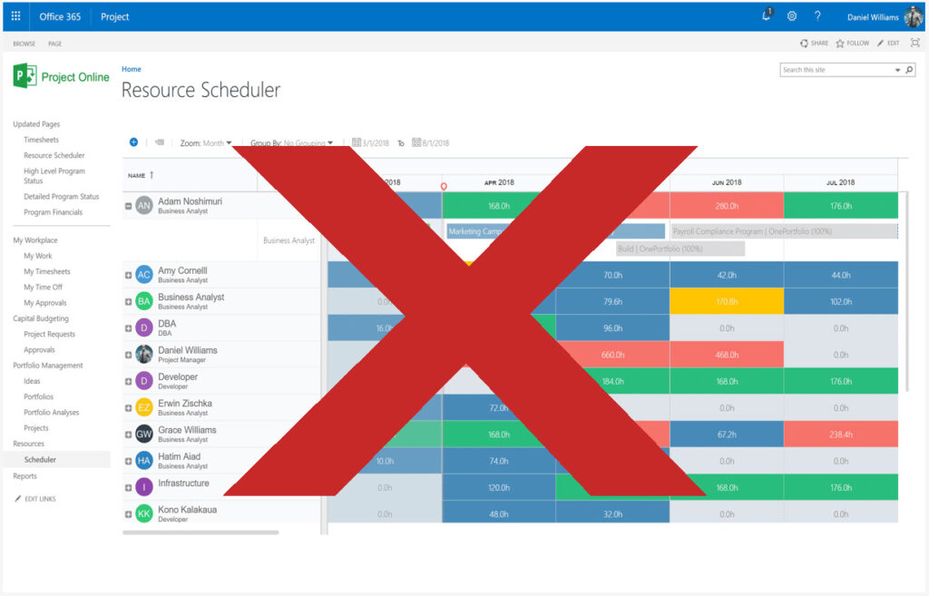 project online retires