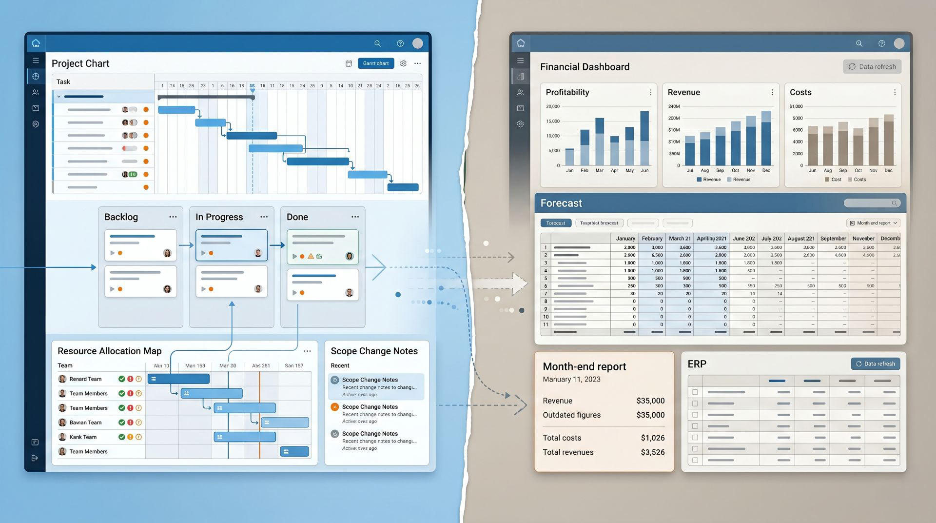 Project financials falling behind real project work when schedules and forecasts are managed outside the ERP
