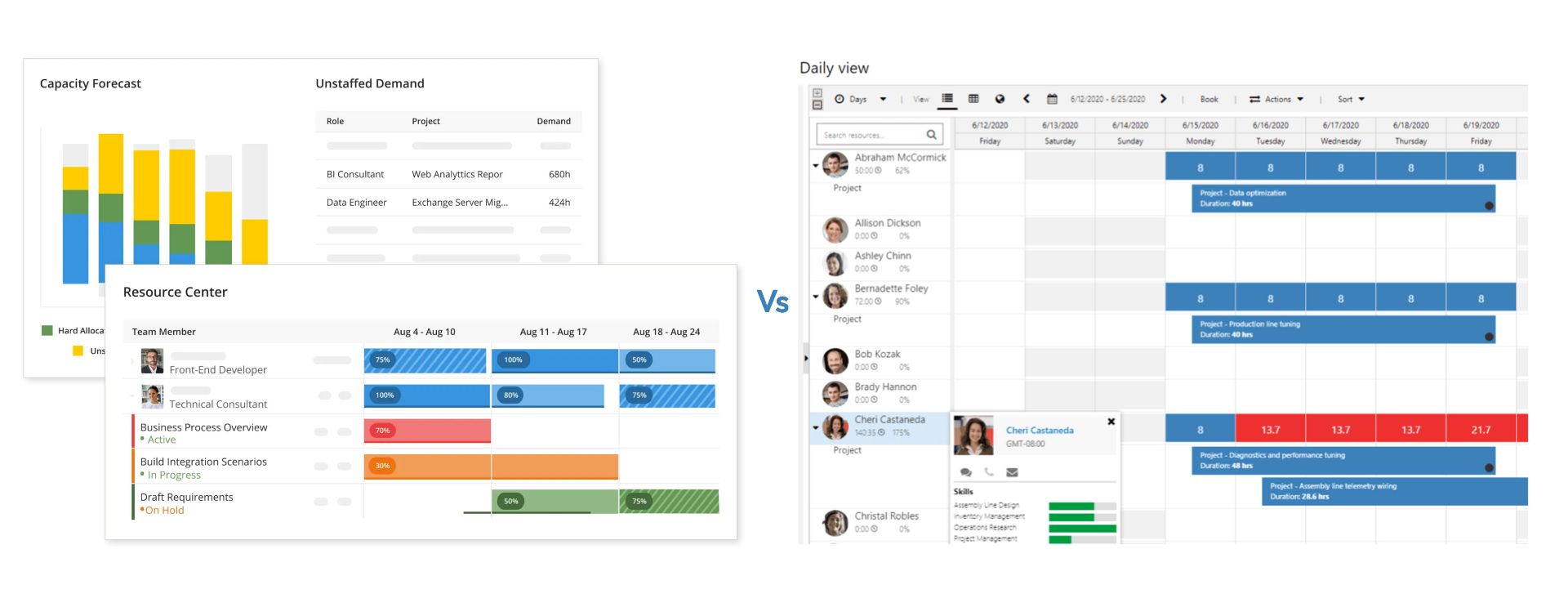 Kantata PSA integrated with Dynamics 365 Finance compared with embedded project management