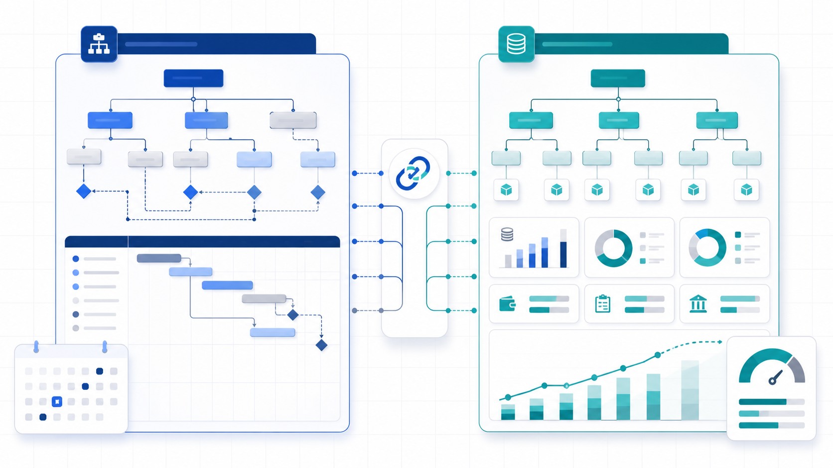 Work Breakdown Structure and Cost Breakdown Structure connected for project control in Dynamics 365 Finance